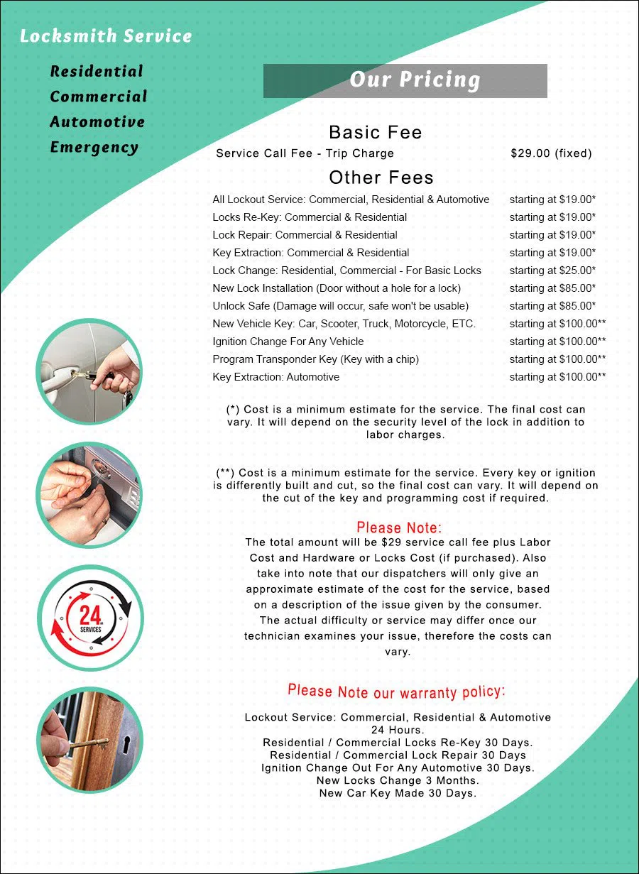 Brushy Creek TX Locksmith Store Brushy Creek, TX 512-687-1436